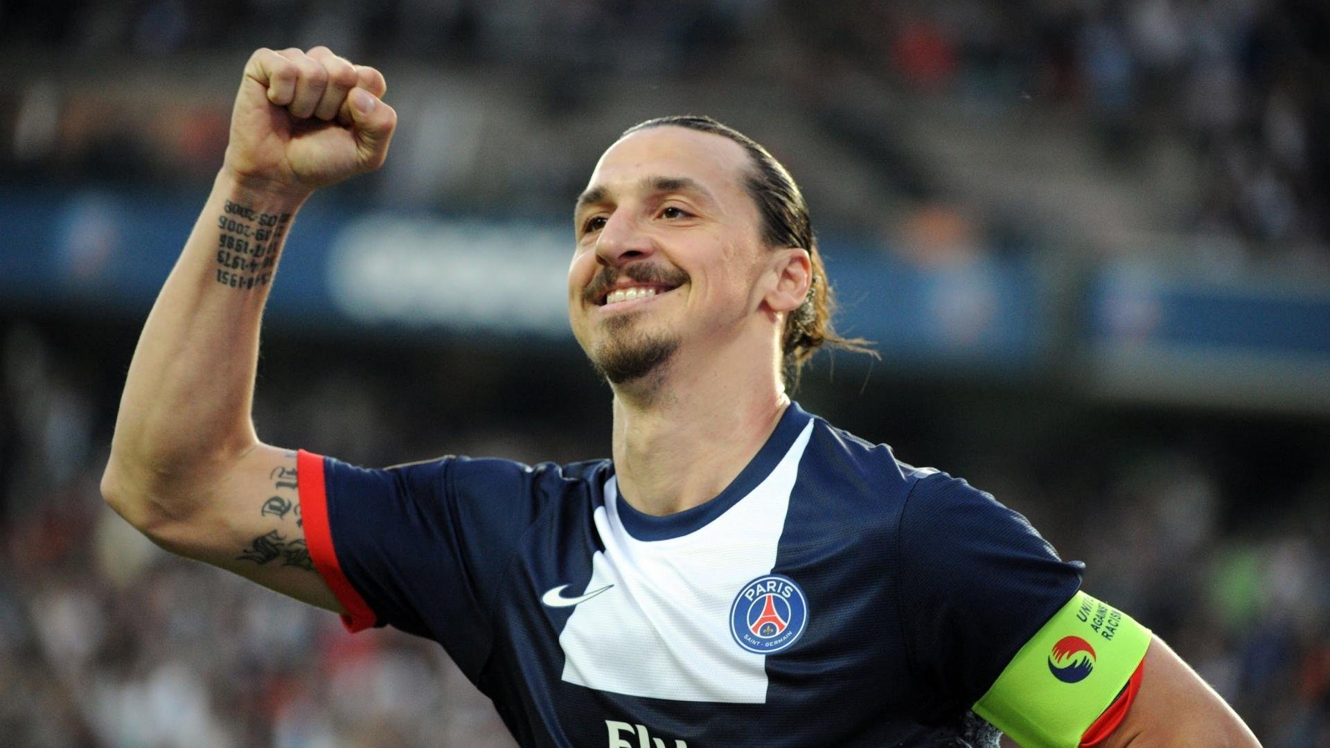 足球俱乐部投资趋势分析